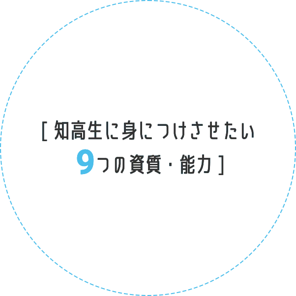 [知高生に身につけさせたい9つの資質・能力]