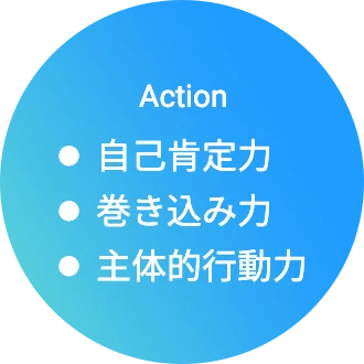 Action ●自己肯定力 ●巻き込み力 ●主体的行動力